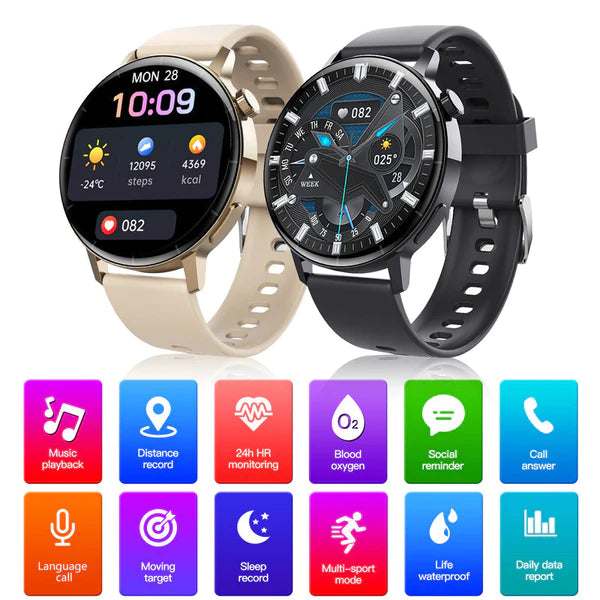 Multifunctional Smart watch——The second generation of non-invasive blood glucose measuring instrument