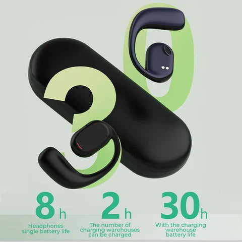 🔥HOT SALE-49%OFF💎Wireless Ear Hanging Bluetooth Headset