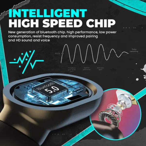 SoulFit™Slimming Wireless Earbuds