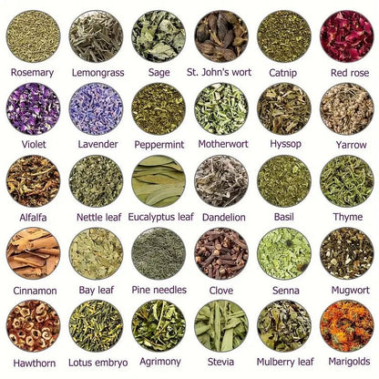 𝐀𝐧𝐧𝐢𝐞𝐂𝐚𝐫𝐞® 𝟑𝟎-𝐇𝐞𝐫𝐛 𝐒𝐥𝐢𝐦𝐦𝐢𝐧𝐠 & 𝐃𝐞𝐭𝐨𝐱 𝐅𝐨𝐨𝐭 𝐁𝐚𝐭𝐡 𝐁𝐞𝐚𝐝𝐬👩‍⚕️