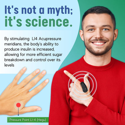 Acu+™ शुगर कंट्रोल LI4 एक्यूप्रेशर पॉइंट क्लिप