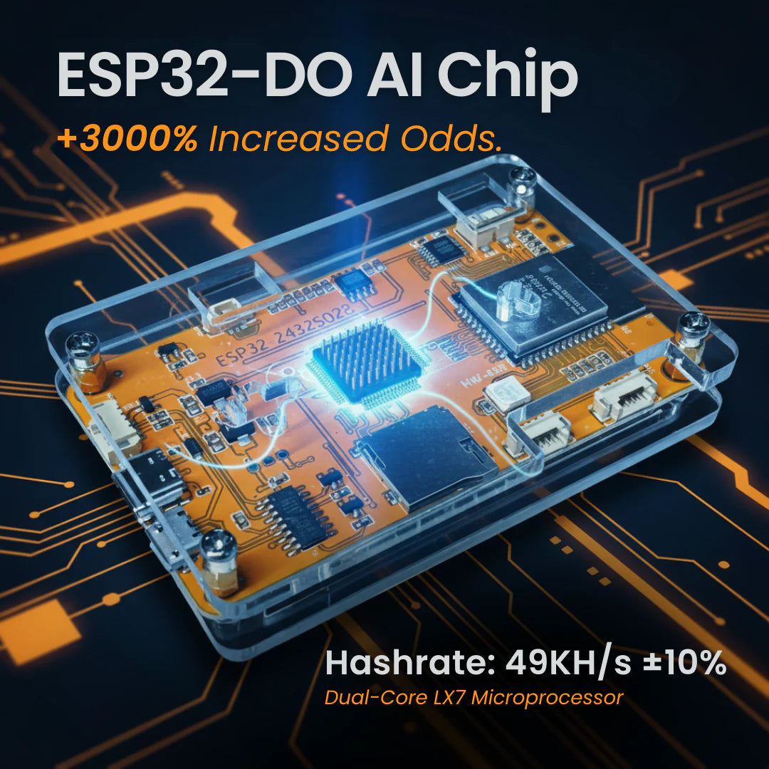 Bit Miner Mini™️ (2026 Edition) 4.9 / 5.0 Rated Excellent