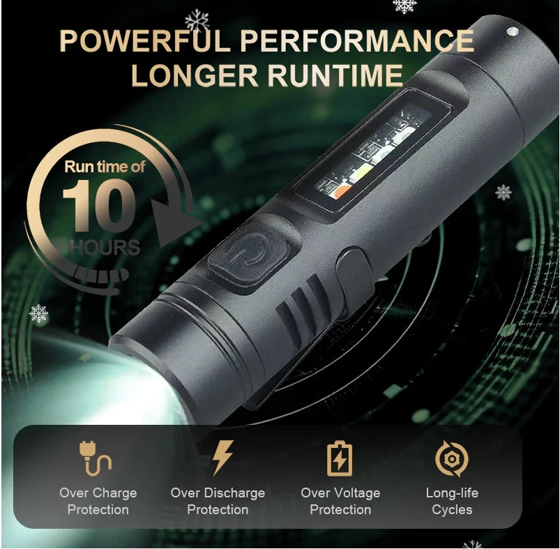 ⏳Limited-time 49% off⏰💥Multi-Functional Aluminum Alloy Mini Flashlight