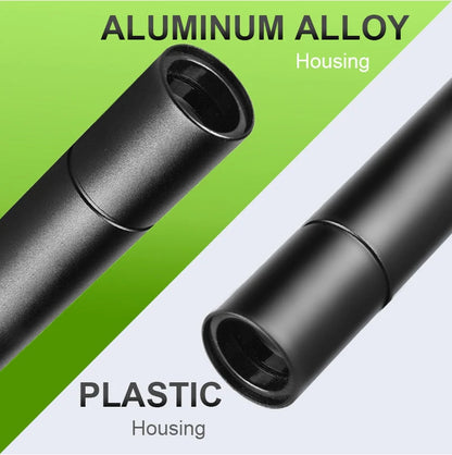 🔦🌿UV Black Light Flashlight for Vegetable Inspection