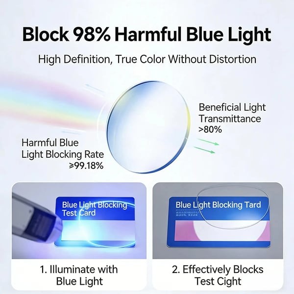 🔥🎁High-Definition Eye Protection Blue Light Filter Reading Glasses