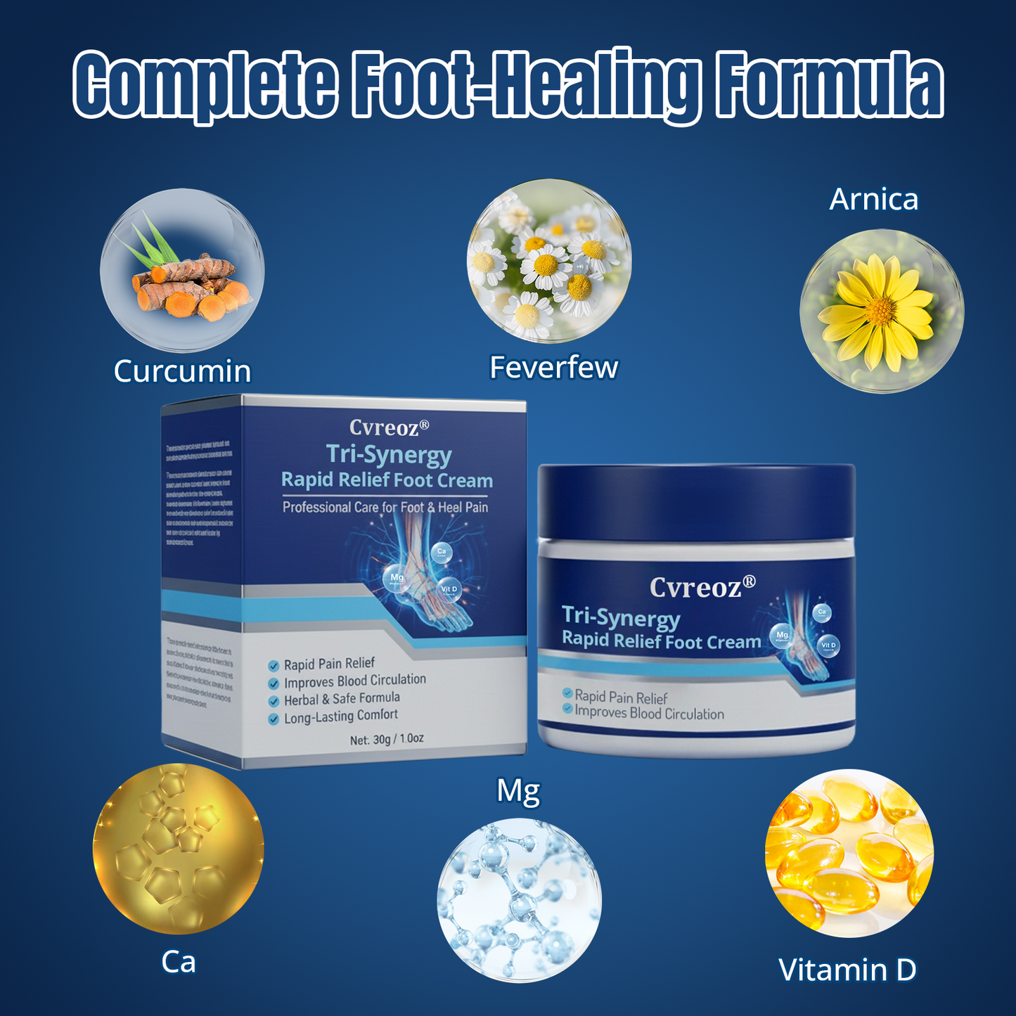 Cvreoz® Tri-Synergy Rapid Relief Foot Cream