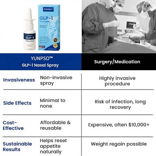 Official Store | YUNPSO™ GLP-1 Nasal Spray ✅ Visible changes in 7 days 🔥 For obesity, cardiovascular health, diabetes, sleep apnea, joint issues, and more
