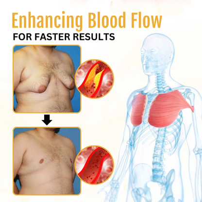 Biancat® ThermoFirm Bee Venom Gynecomastia Oil🎉SPECIAL OFFER: 60% OFF This Today Only!🔥