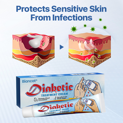 Biancat® VitaGluco Diabetes Treatment Cream🎉SPECIAL OFFER: 60% OFF This Today Only!🔥