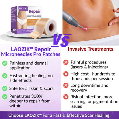 Official Store: LAOZIK™ Repair Microneedles Pro Patches with Hyaluronic Acid Nano-Heal Treatment for new and old scars, reduction of surgical scars, stretch marks, keloids, acne, burns, warts, dermatomas, and varicose veins
