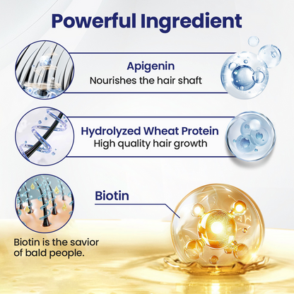 Biancat® Maximum Strength 5% Minoxidil Fast-Action Hair Growth Serum🎉SPECIAL OFFER: 60% OFF This Today Only!🔥