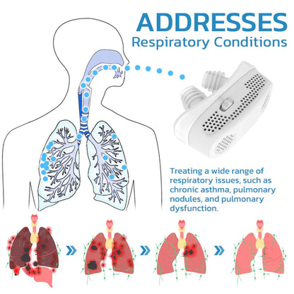 GFOUK™ EasyBreath Lung Cleaning Device