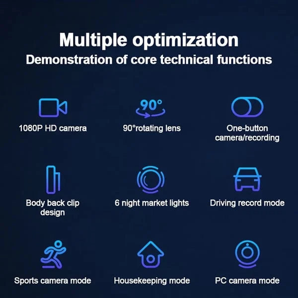 🔥HOT SALES 50% OFF🔥Mini Full HD 1080P Portable Video Recorder DV Camera