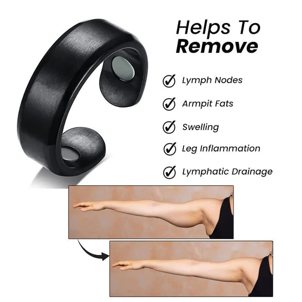 Lymphatic Drainage Therapeutic Magnetic Ring（Limited time discount 🔥 last day）