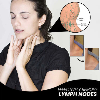 Lymphatic Drainage Therapeutic Magnetic Ring（Limited time discount 🔥 last day）