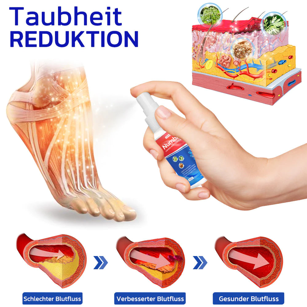 🎁 Sale 48% - GFOUK™ NumbFix Hand and Foot Spray