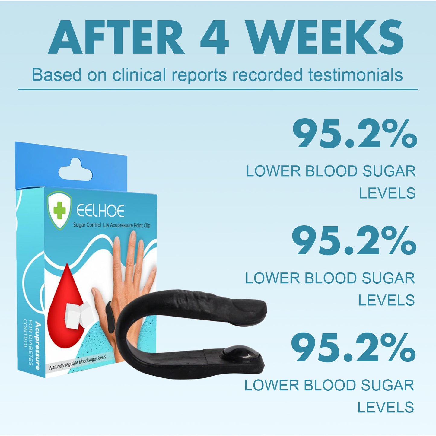 Detoxification and slimming LI4 acupressure point clip