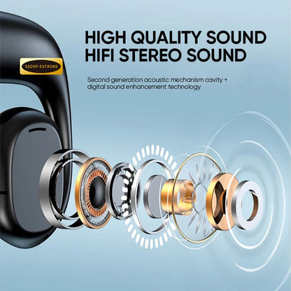 Wireless Bluetooth Headset