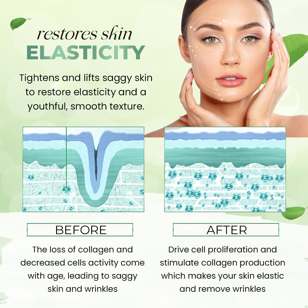 Deep Anti-Wrinkle Essence