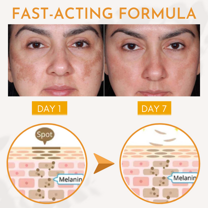 TripleAction BlemishSkin Corrector Serum