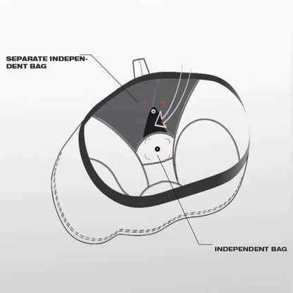 🎁2024 Newest Men's Boxer Briefs With Separate Pouch