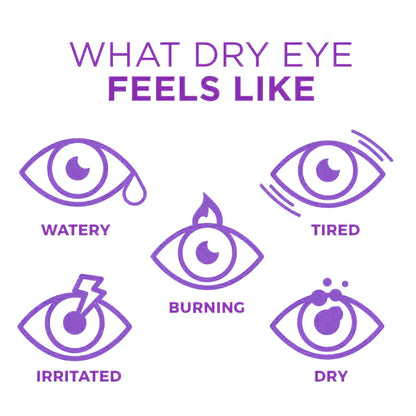 🔥EYELIGHT™ Ultra Eye Therapy Lubricant Eye Drops, Perservative Free, Prevent and Relieve Eye Diseases