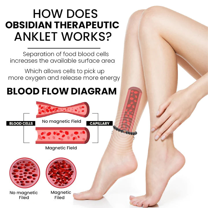 Jewelava Obsidian Thermotherapeutic Anklet