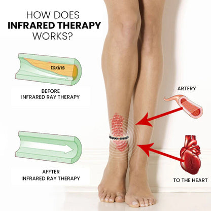 Jewelava Obsidian Thermotherapeutic Anklet