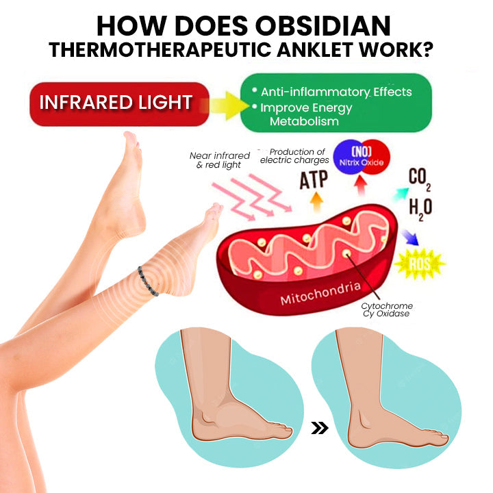 Jewelava Obsidian Thermotherapeutic Anklet