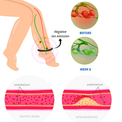 Jewelava Obsidian Thermotherapeutic Anklet