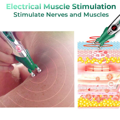 GFOUK™ DoubleDuo EMS Face Sculptor JC 1688 