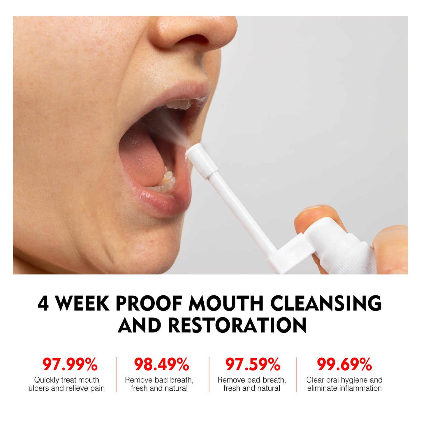 EELHOE™ Mouth Bleeding/Mouth Ulcers/Lymphatic Cell Hyperplasia at the Base of the Tongue/Oral Disease Treatment Spray