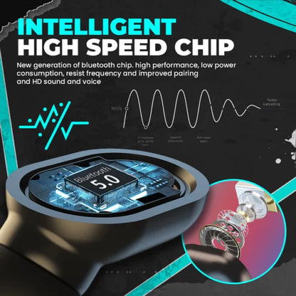 SoulFit™Slimming Wireless Earbuds