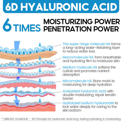 VIBRANT GLAMOURS™ Hyaluronic Acid Serum