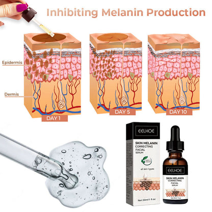 EELHOE™ Melanin Correcting Facial Serum