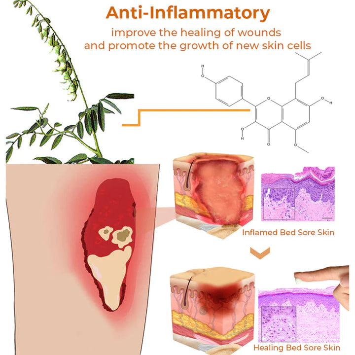 Sumifun™ Bed Sore Treatment Cream