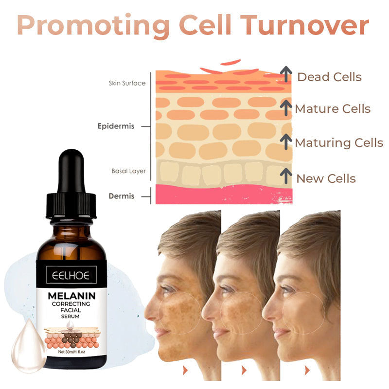 EELHOE™ Melanin Correcting Facial Serum