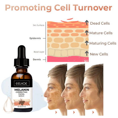EELHOE™ Melanin Correcting Facial Serum